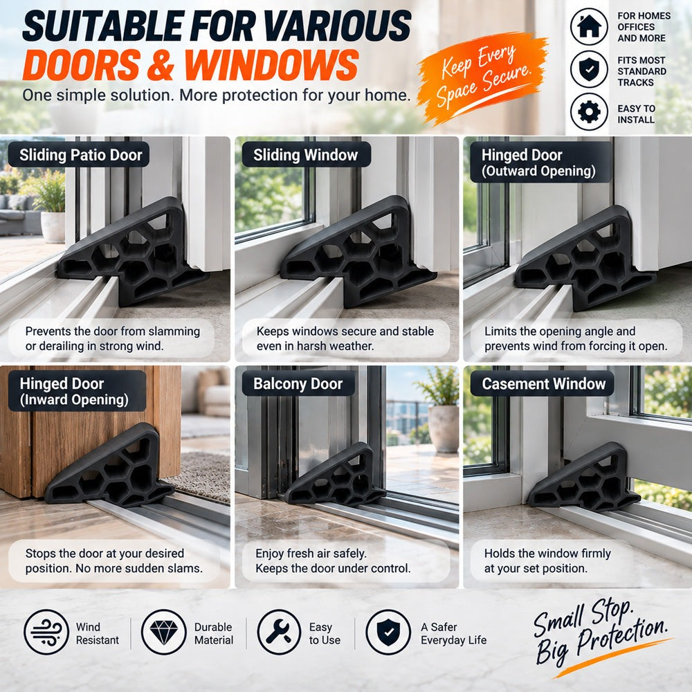 Examples of doors and windows it can be used with